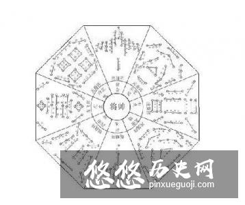 中国古代十大秘术大盘点 传说他们知天地晓阴阳 无所不能