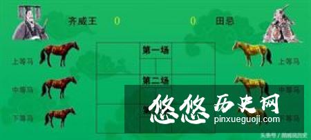 齐国大将田忌和孙膑是怎么相识的？田忌赛马公平吗？