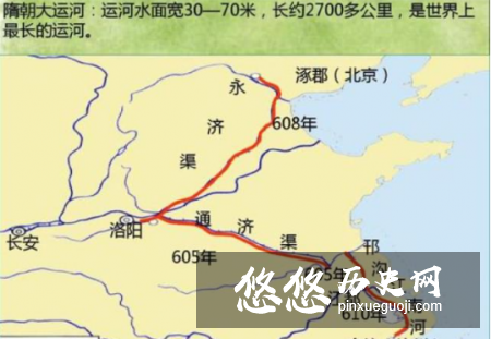 杨广为何倚重江都？真的只是贪图享乐吗？