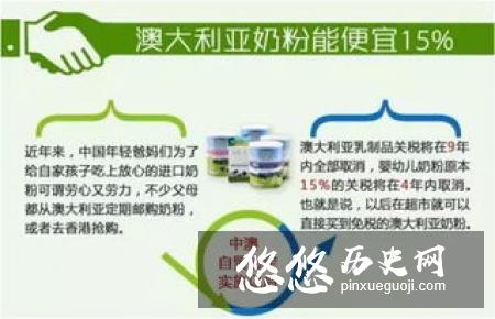 伊拉克战后非常穷困，欠我们几百亿还不起，中国直接免除了