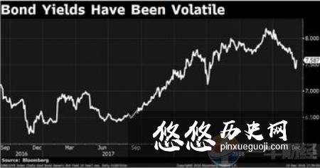 怎么评价慈禧的是非功过？慈禧对清朝的发展有贡献吗？