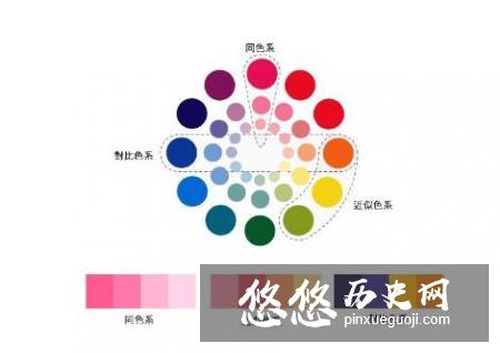 唐朝的“官品服色制”是怎样的？通过衣服颜色决定尊卑