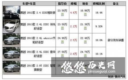 百里视背水一战的具体情况是怎么样的？百里视是谁？