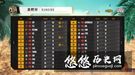 淳于髡是个怎么样的人？其貌不扬凭借高智商被载入史册！