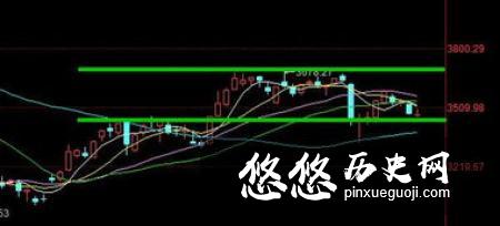 揭秘：生活极度荒淫的元顺帝和赵显到底是什么关系？